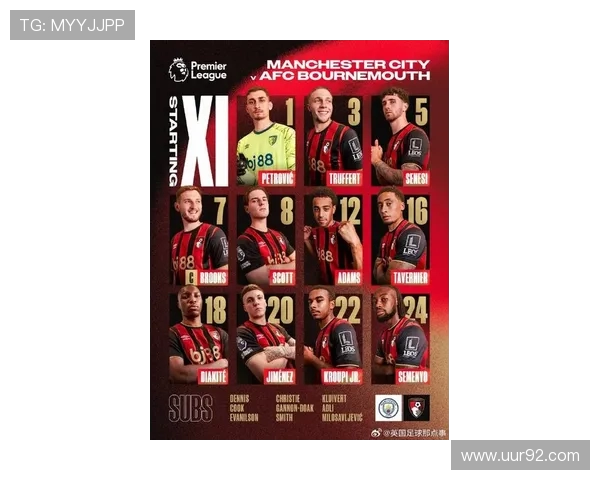 曼城6400万镑锁定伯恩茅斯锋线新援塞门约补强进攻阵容冲击冠军